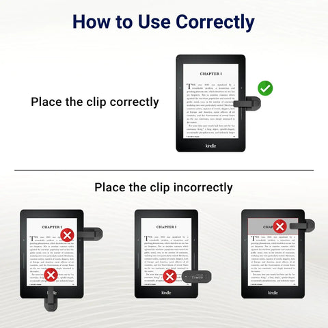 Illustration showing correct usage of Universal Page Turner Remote For Kindle Kobo And Most Touchscreen E Readers Handy Clicker For Reading Novels On Tablets Wrist Strap Carry Case Storage Bag Works With Paperwhite Oasis Scribe Voyage And More