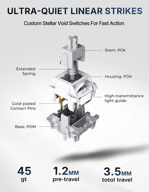 Ultra-Quiet Linear Strikes custom switch design with extended spring, gold-plated pins, and intricate mechanical parts.