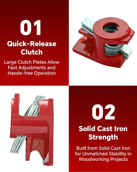 Heavy Duty Cast Iron Pipe Clamps 4 Pack For Real Woodworking Tough As Nails Jig showing quick-release clutch design and solid construction.