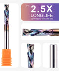 5-piece TAC-coated compression spiral router bit set with 1/4 in shanks; colorful carbide end mills collage
