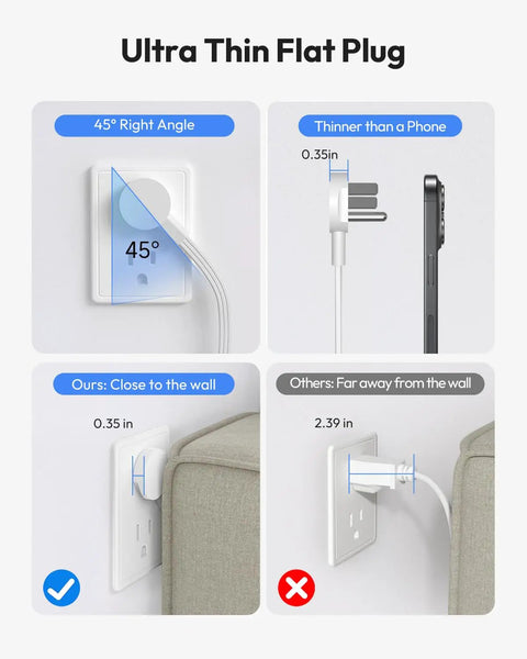 25 Foot Flat Extension Cord Power Strip With Ten Outlets And Four USB Ports Including Two USB C Ports Three Sided 3 Prong And 2 Prong Design Wall Mount Ready Overload Protection Surge Safe White ultra thin 45° flat plug