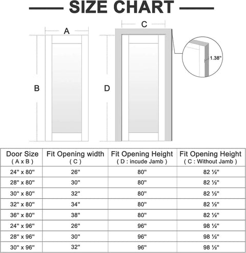 Size chart for 30 By 80 Inch Slab Door, Five Lite Tempered Frosted Glass Interior Door With MDF Core And Water Resistant PVC Surface