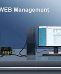 8-Port Managed Gigabit Ethernet Switch With Dual SFP Slots Web Management QoS VLAN IGMP DIN Rail Mount next to desktop setup