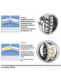 Top Shelf Self Aligning Roller Bearing 22210 Ca Cc W33 50X90X23Mm design comparison of CC and CA bearing types with key features.