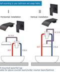 Installation diagram for Matte Black Waterfall Wall Mount Faucet For Tub And Sink Brass Bath Filler Tap