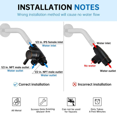 Installation diagram for Heavy Duty Solid Metal Shower Arm Diverter Three Way For Handheld And Fixed Shower Heads with labels