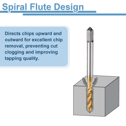 2 Pack Spiral Flute Thread Taps 1 4 20 UNC 2B Machine Threading Tap Bit Titanium Coated Screw Tapping Repair Tool M2 High Speed Steel showing spiral flute design