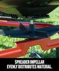 Heavy Duty 110 Lb Capacity Pull Behind Lawn Broadcast Spreader With 10 Ft Spread Covers Up To One Third Acre impeller