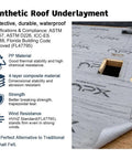 Top Shelf Synthetic Roof Underlayment Roll Measures 48 By 250 Feet Covering Exactly One Thousand Square Feet showing durable waterproof gray material layout.