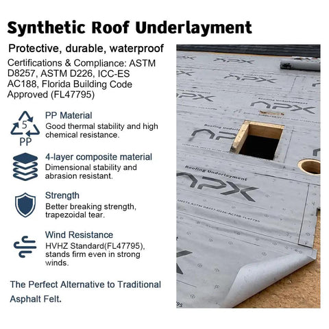 Top Shelf Synthetic Roof Underlayment Roll Measures 48 By 250 Feet Covering Exactly One Thousand Square Feet showing durable waterproof gray material layout.