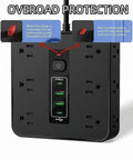 16 In 1 Smart Power Strip Surge Protector With 12 AC Outlets And Dual USB C Ports showing overload protection feature and power button.