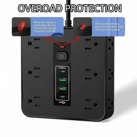 16 In 1 Smart Power Strip Surge Protector With 12 AC Outlets And Dual USB C Ports showing overload protection feature and power button.