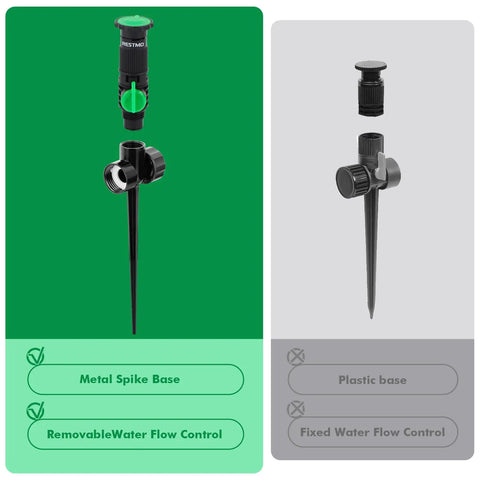 Flexible Sprinkler System With Metal Spike Base, removable water flow control, above ground DIY irrigation kit comparison