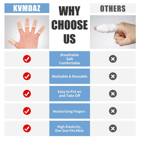 Comparison chart showing benefits of Gel Finger Cots Sixteen Piece Set Silicone Finger Protectors over bandaged finger.