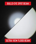 FL85 615 Lumen Dual Color Pure Beam Focusing LED Headlamp bulls-eye spot and ultra view flood beam comparison