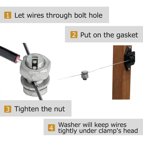 Steps to install Heavy Duty Split Bolt Fence Connectors for Electric Fence Wire Systems, showing bolt with wire and notched design.