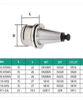Top Shelf Stainless Steel Cnc Collet Toolkit For ER16 ER20 Milling Engraving Machines With Impact Resistant Molded Body, collet specifications.