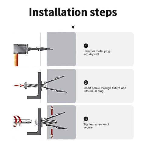 Self-Drilling Drywall Anchors With Screws Kit, 320-Piece Zinc Plated Wall Plugs, No Pre Drill Install showing 3-step drywall setup