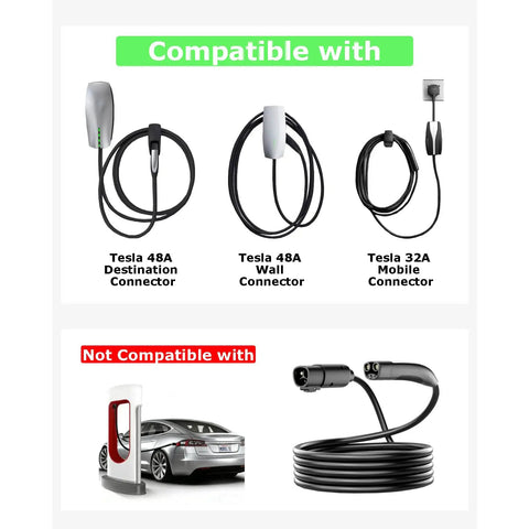 Image showing compatibility of Heavy Duty 16.4 Ft 50A 240V Tesla Charger Extension Cable With Nacs Plug for different Tesla connectors.