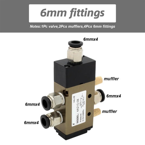 Slick Single And Double Acting Pneumatic Control Valve With 6 mm Fittings For Small Cylinders And Reversing Direction Flow Built For Reliable Performance And Easy Setup In Heavy Duty Industrial Automation Applications