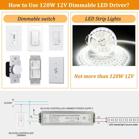 Diagram showing how to use 120W 12V Dimmable LED Driver with switches and strip lights for stable illumination.