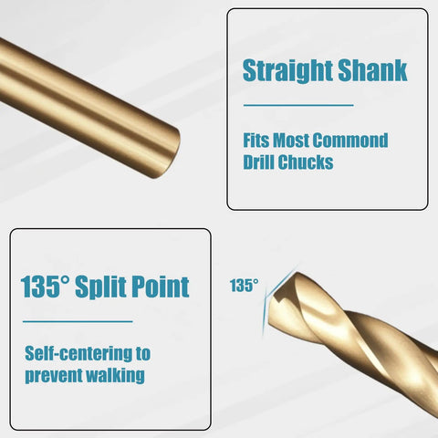 Close-up of Cobalt Drill Bit Set 13 Piece One Sixteenth To One Quarter Inch M35 High Speed Steel Twist Jobber Bits with straight shank.