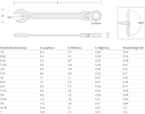 Diagram of 1/4 Inch Flex Head 12-Point Ratcheting Combination Wrench With 180 Degree Flex For Navigating Obstructions In Tight Spaces
