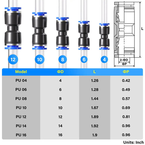 Pneumatic Straight Push Connectors Kit For Air Lines Quick Release Fittings For 6mm 8mm 10mm 12mm Tubing with size chart