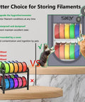 Comparison of open rack vs Premium Filament Storage Box With Hygrothermograph For 3D Printing, Dustproof And Waterproof Dual Layer Rack