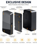 Foolproof Outdoor EV Charger Enclosure With Lock Tough Durable Steel Shell For Electric Vehicle Charging Stations side view showing steel construction and features.