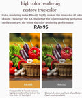 High color rendering comparison image showing natural vegetables with true color restoration; RA>95 vs RA<80 effects.