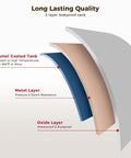 Diagram of Compact Electric Water Heater 2.5 Gallon tank layers: enamel coated, metal, and oxide for durability.