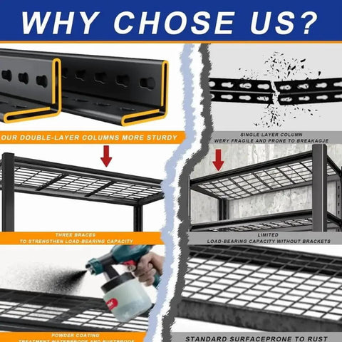 Comparison of Beefy 4 Tier Heavy Duty Metal Storage Shelving Unit with 2240 Lbs Total Load Capacity showing double-layer columns and powder coating