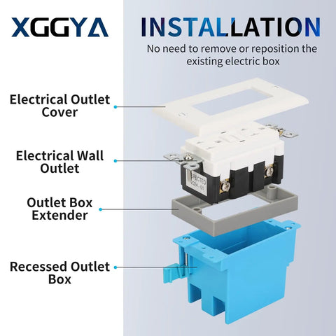 Diagram showing installation of Half Inch Single Gang Outlet Box Extender Kit, Gray Receptacle Extender For Electrical Boxes