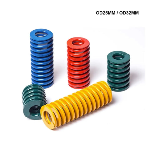 Premium Copper Round Plates 5 Pack Solid Brass Alternative Industrial Grade Spring Hardware Compatible, colorful springs in blue, red, green, and yellow.