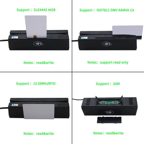 USB 4 In 1 Multifunctional Magnetic Card Reader for read and write magnetic cards, chip cards, PSAM cards, contactless cards.