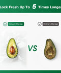 Vacuum-sealed avocado vs ordinary storage showing 8x20 Inch Vacuum Sealer Bags For Food, 2 Rolls, Kitchen Hack To Keep Food Fresh Longer