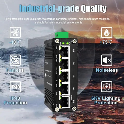 Five Port PoE Gigabit Ethernet Switch With Web Management, DIN Rail Mount, industrial-grade protection features displayed