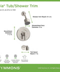 Single Handle Satin Nickel Tub And Shower Faucet Trim With 1 Spray Showerhead 1.5 GPM Flow Durable Brass Lever No-Fuss Install Adjustable Stop Valve Not Included 3502 Series diagram showing dimensions
