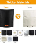 Comparison of our Insulated Backflow Preventer Cover with seven-layer fabric versus other covers, showing material layers.