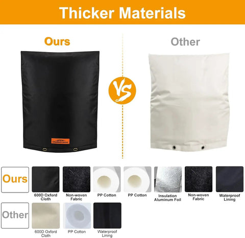 Comparison of our Insulated Backflow Preventer Cover with seven-layer fabric versus other covers, showing material layers.