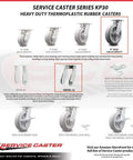 Top Shelf Heavy Duty Kingpinless Thermoplastic Rubber Flat Tread Caster Set With Eight Inch Gray Wheels on display with various capacities.