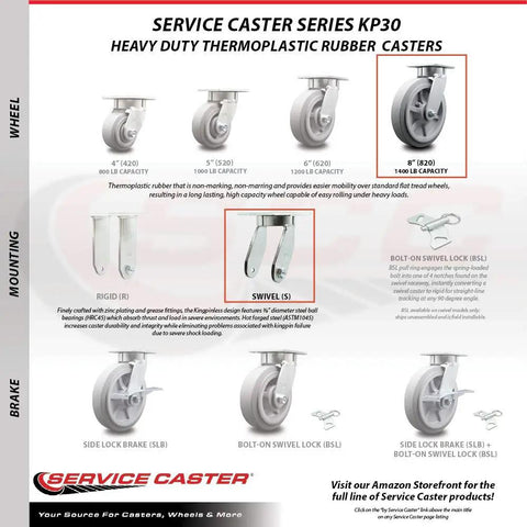 Top Shelf Heavy Duty Kingpinless Thermoplastic Rubber Flat Tread Caster Set With Eight Inch Gray Wheels on display with various capacities.