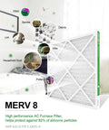 MERV 8 filter diagram showing trapped particles like mold, spores, and dust with focus on 20x20x1 MERV 8 Pleated HVAC Filter For Furnace And AC Units.