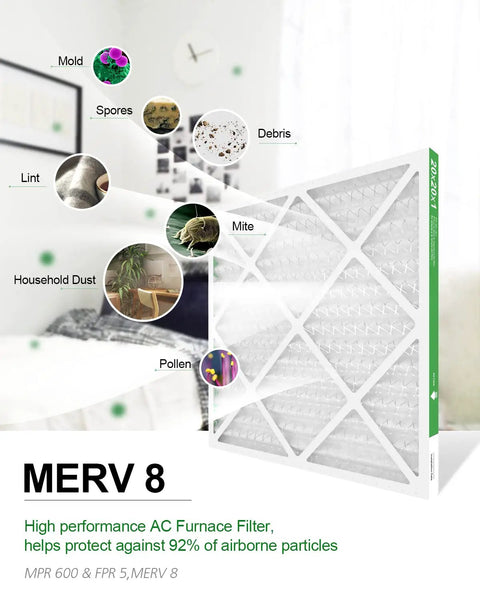 MERV 8 filter diagram showing trapped particles like mold, spores, and dust with focus on 20x20x1 MERV 8 Pleated HVAC Filter For Furnace And AC Units.