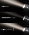 Vision HD Ultra LED Flashlight With Digital Focus, 1800 Lumens, showing high, energy saver, and safety strobe modes