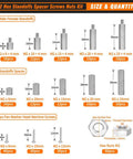 Premium M2 Stainless Steel Standoff Kit Includes 280 Pieces of Heavy Duty Hex Spacers Male Female and Male Only Stands Along With Pan Head Screws and Hex Nuts for Reliable PCB Circuit Board Mounting Workhorse Hardware showing sizes and quantities of male-female standoffs and screws.