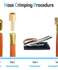 Hose crimping procedure showing ferrule, barbed fitting, crimping die, with Heavy Duty Ferrule Crimping Tool for Air Hose Repair Kit.