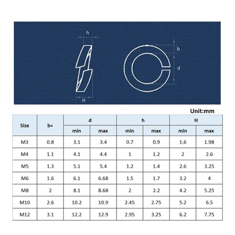 Brass Spring Lock Washers For M3 To M12 Fasteners diagram showing size specifications and split lock design.