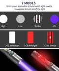 USB Rechargeable UV Flashlight 395nm Blacklight With 7 Modes, Zoomable Beam, showing light modes including UV and strobe.